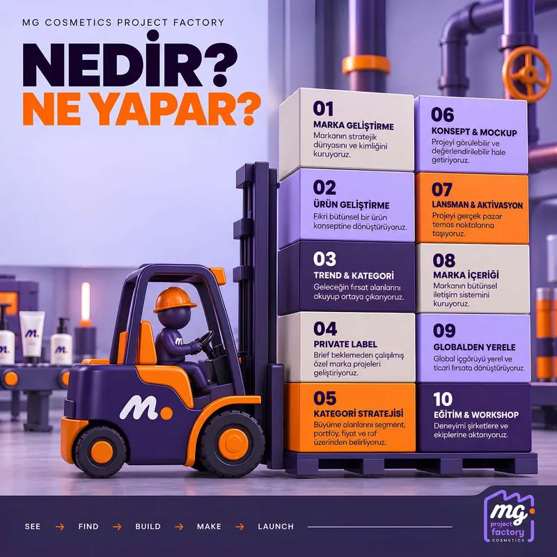 Nedir? Ne yapar?