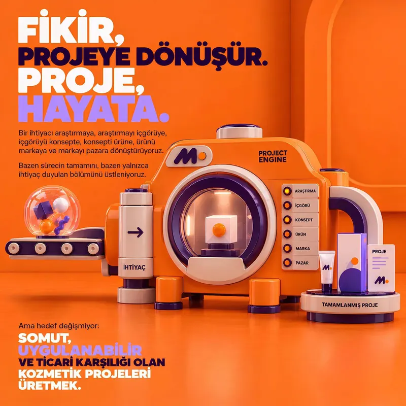Fikir, projeye dönüşür. Proje, hayata.